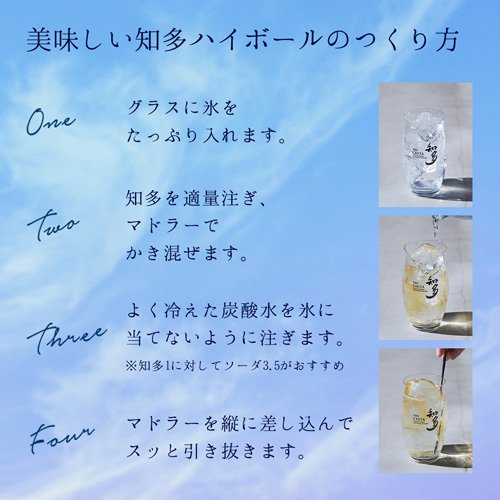 感想を共有する人々