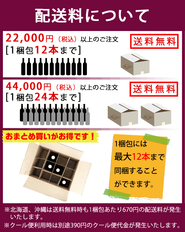 ワインとチーズのマッチング